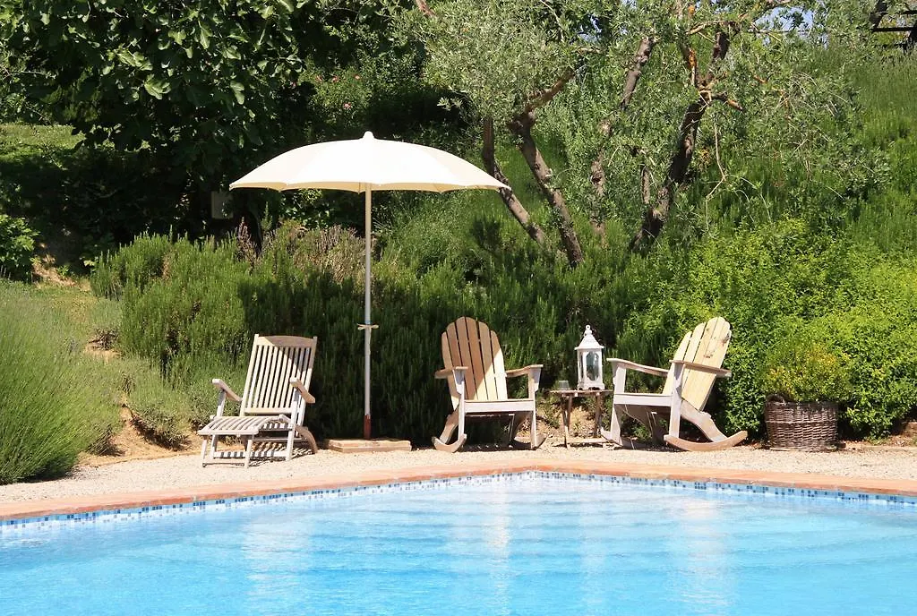 Il Vecchio Milipano ξενώνας Montepulciano Stazione Εξοχικό σπίτι