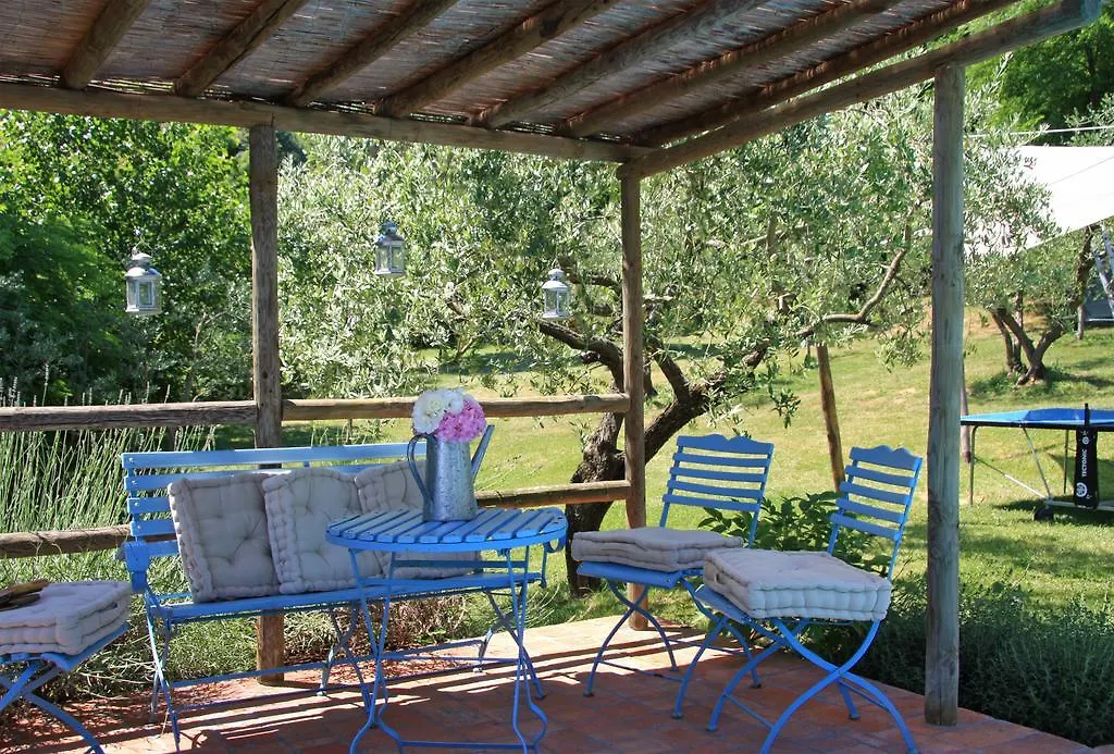 Il Vecchio Milipano Guest House Montepulciano